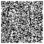 QR code with Junior Cotillion Of Greater Charlotte Inc contacts