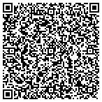 QR code with MedPro Testing Services contacts