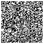 QR code with Around The Clock Locksmith contacts