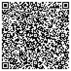 QR code with ROCKVILLE  ROOFING  REPAIR  SPECIAL   $ 129.00 contacts