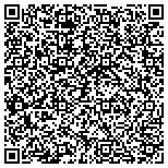 QR code with Fort Lauderdale Locksmth Service contacts