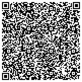 QR code with Nationwide Insurance Daysha J Palacio Miller contacts