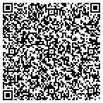 QR code with Earl MacDonald, PE contacts