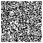 QR code with Boca Raton Locksmith Service contacts