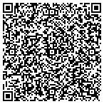 QR code with Locksmith Store In Boca Raton contacts