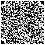 QR code with Metropolitan Emergency Locksmith contacts