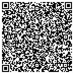 QR code with Physicians Property Managementgroup contacts