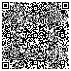 QR code with Thanks A Lock Locksmith contacts