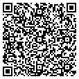 QR code with All Secure contacts