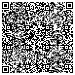 QR code with ALLPRO Handyman Service & Home Improvement contacts