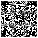 QR code with Anthonys Mobile Door Service contacts