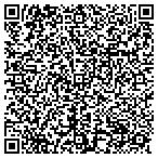 QR code with Balliro Commerce Group, LLC contacts