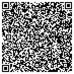 QR code with Blewsoft Technologies contacts