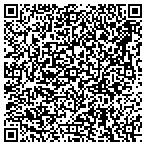 QR code with Boston MA Limo Service contacts
