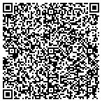 QR code with All Over West Palm Beach Locksmith contacts