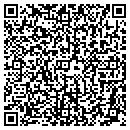 QR code with Budzinski Brett R contacts