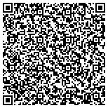 QR code with Car Locksmith in West Palm Beach contacts
