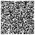 QR code with Locksmith of West Palm Beach contacts