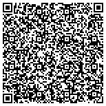 QR code with Locksmith Store In West Palm Beach contacts