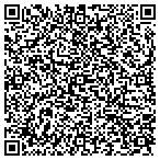 QR code with Site Systems Inc contacts