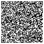 QR code with Open Sezz me locksmith contacts