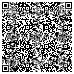 QR code with Residential locksmith west palm beach contacts