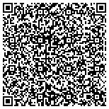 QR code with ROADSIDE ASSISTANCE 5615371792 contacts