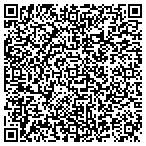 QR code with South Shore Locksmith Inc contacts