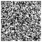 QR code with christopherdavidsonmd contacts