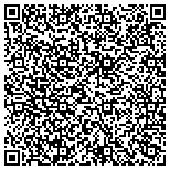 QR code with West Palm Beach Locksmth Service contacts