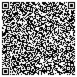 QR code with Kentucky Individual Self Insurers Guaranty Fund contacts