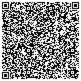 QR code with Nationwide Insurance Philip D Hieronimus Agency contacts
