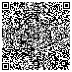 QR code with Fetysh Shoes and Accessories contacts