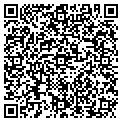 QR code with Futuristic Jets contacts