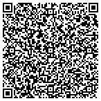 QR code with Around The Clock Locksmith contacts