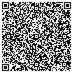 QR code with Baton Rouge Agency Of Louisiana Inc contacts