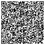 QR code with Hayman Private Equity LLC contacts