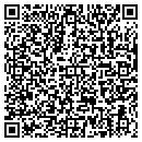 QR code with Human Hair Wholesales contacts