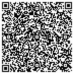 QR code with Impendium Systems Us Headquarters contacts