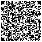 QR code with Internap Network Services Corporation contacts