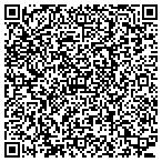 QR code with ITIL Training Boston contacts