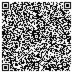 QR code with Juvenile Risk Preshool Nurser contacts
