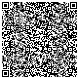 QR code with Kerneliservices Portable Storage in Boston, MA contacts
