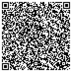 QR code with Kerneliservices Tree Trimming in Boston, MA contacts