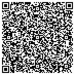 QR code with Michael Anthony Home Improvements LLC contacts
