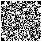 QR code with All Day 24 Hour Available Locksmith contacts
