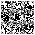 QR code with MedPro Testing Services contacts