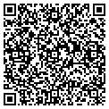 QR code with Mets Limited contacts