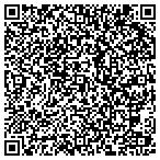 QR code with R L Sundgren Painting And Home Improvement LLC contacts