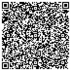 QR code with Atlanta Locks & Locksmith contacts